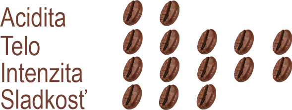 espresso bar